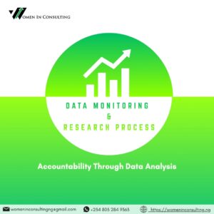 Data Monitoring and Research Process
